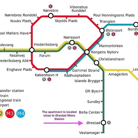 Apartment Stylish 3br W Two Balconies Copenhagen